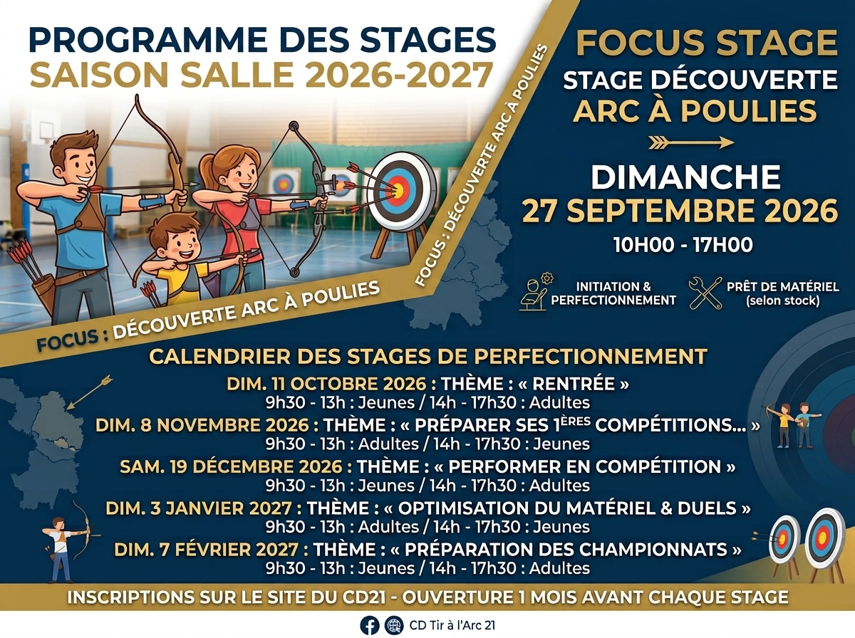 Stage découverte arc poulie