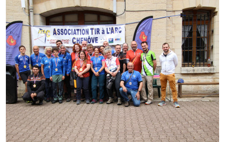 Championnat Départemental Tir Campagne 2025 